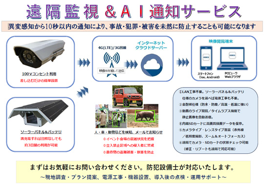 遠隔監視AI通知サービス